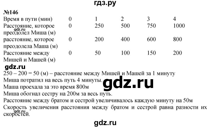 ГДЗ по математике 4 класс  Чекин   часть 2 (номер) - 146, Решебник №1