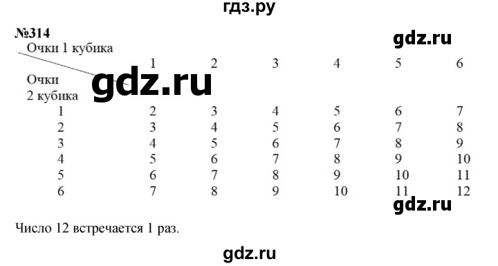 ГДЗ по математике 4 класс  Чекин   часть 2 (номер) - 314, Решебник №1