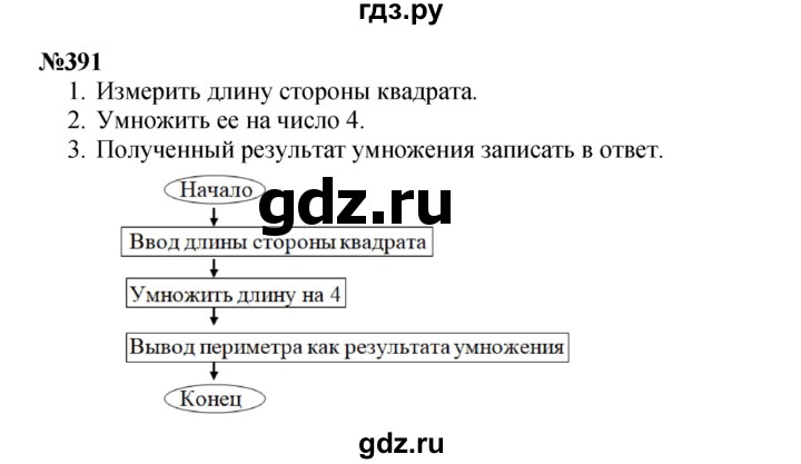 ГДЗ по математике 4 класс  Чекин   часть 2 (номер) - 391, Решебник №1