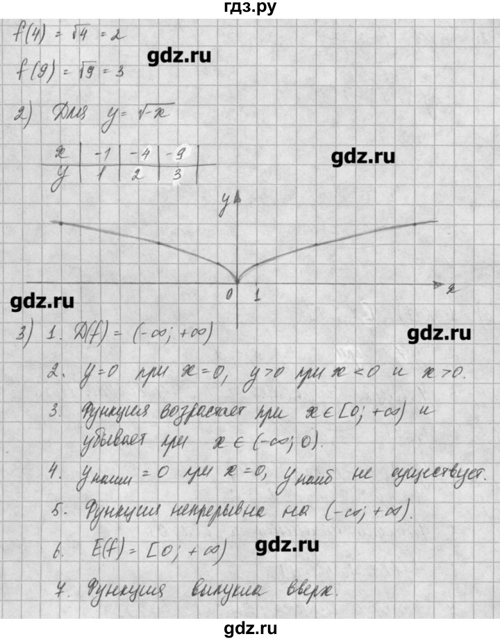 ГДЗ по алгебре 8 класс  Мордкович задачник Углубленный уровень § 12 - 15, Решебник №1