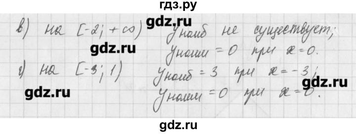 ГДЗ по алгебре 8 класс  Мордкович задачник Углубленный уровень § 16 - 36, Решебник №1