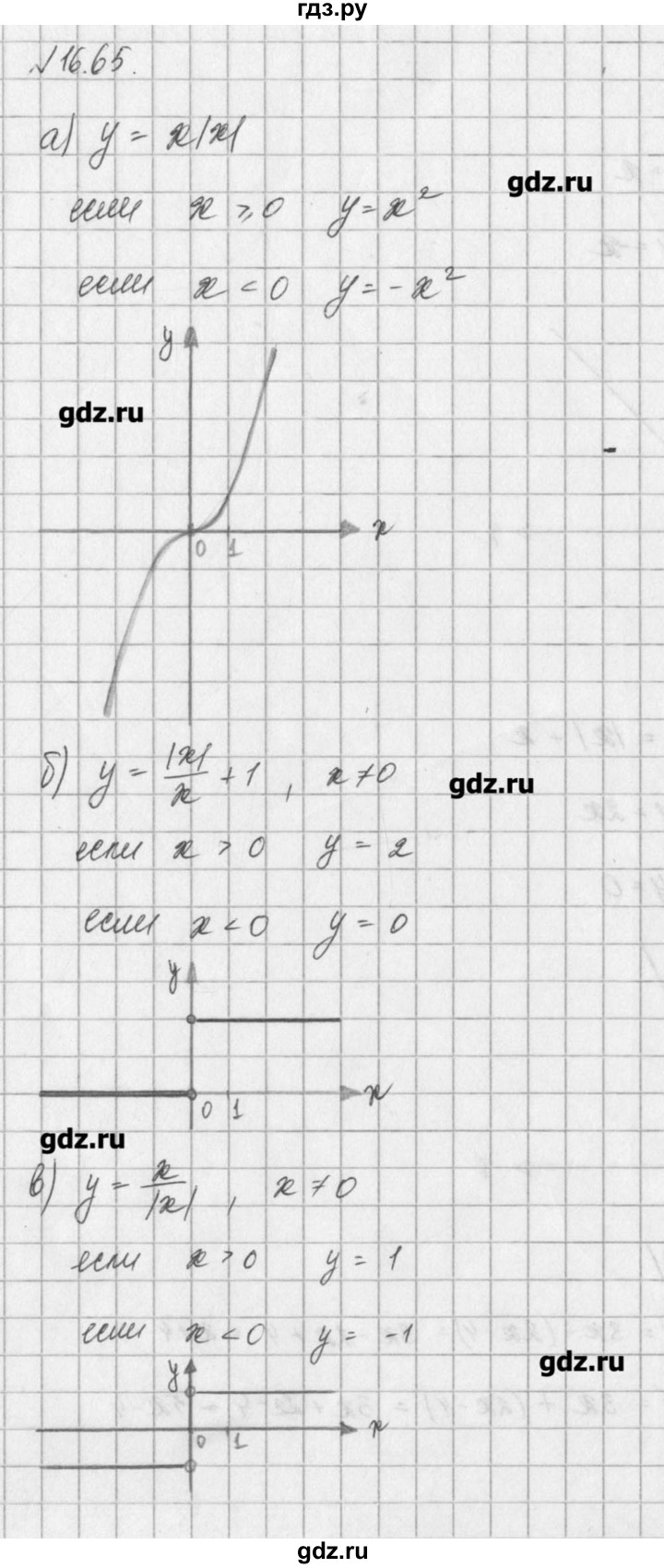 ГДЗ по алгебре 8 класс  Мордкович задачник Углубленный уровень § 16 - 65, Решебник №1