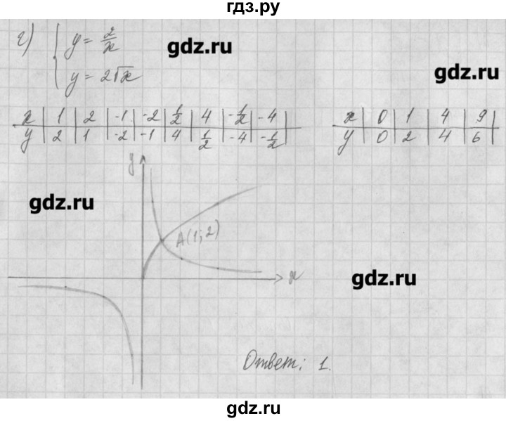 ГДЗ по алгебре 8 класс  Мордкович задачник Углубленный уровень § 18 - 31, Решебник №1