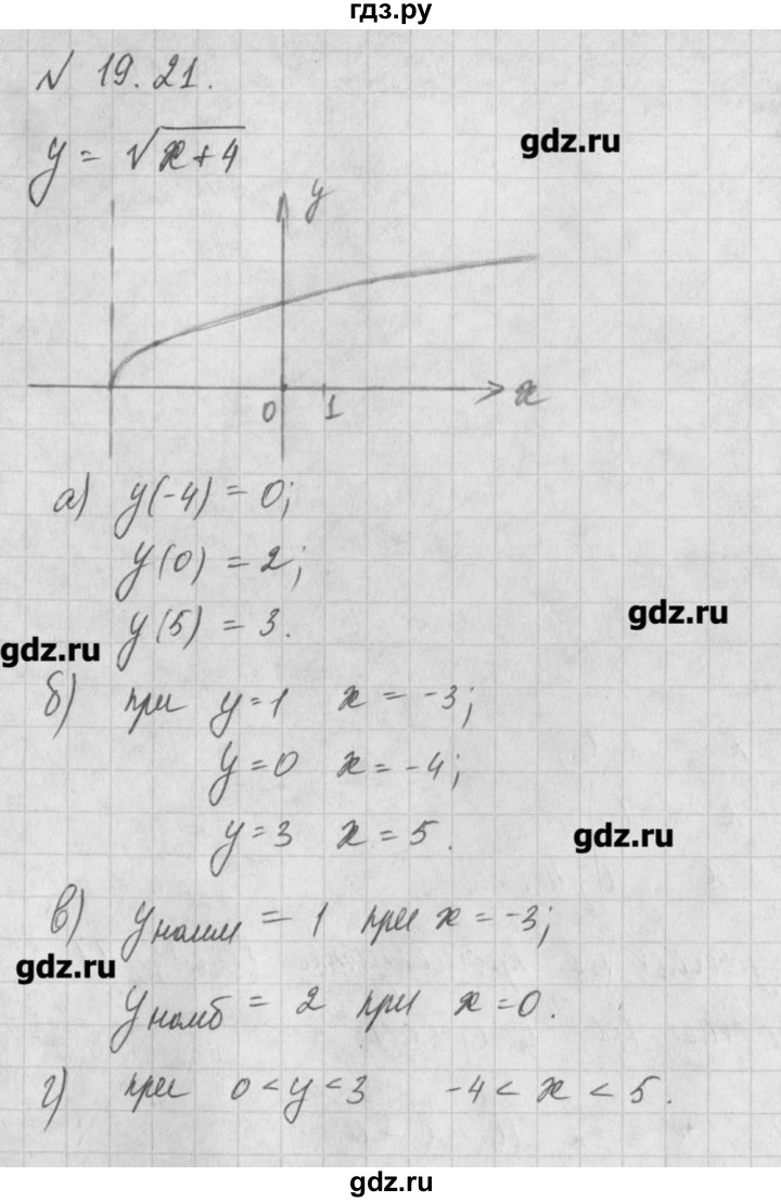 ГДЗ по алгебре 8 класс  Мордкович задачник Углубленный уровень § 19 - 21, Решебник №1
