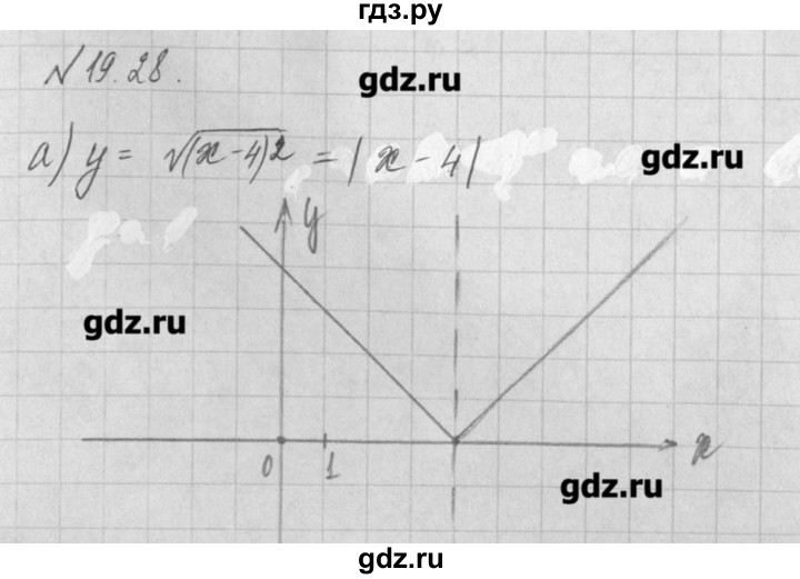 ГДЗ по алгебре 8 класс  Мордкович задачник Углубленный уровень § 19 - 28, Решебник №1
