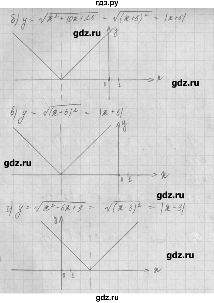 ГДЗ по алгебре 8 класс  Мордкович задачник Углубленный уровень § 19 - 28, Решебник №1