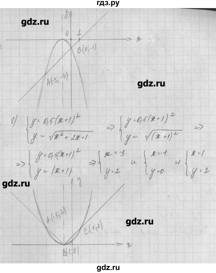 ГДЗ по алгебре 8 класс  Мордкович задачник Углубленный уровень § 19 - 34, Решебник №1