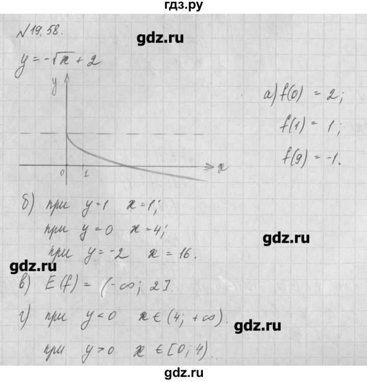 ГДЗ по алгебре 8 класс  Мордкович задачник Углубленный уровень § 19 - 58, Решебник №1