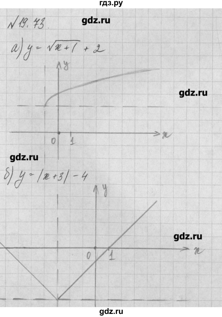 ГДЗ по алгебре 8 класс  Мордкович задачник Углубленный уровень § 19 - 73, Решебник №1