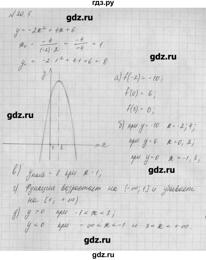 ГДЗ по алгебре 8 класс  Мордкович задачник Углубленный уровень § 20 - 5, Решебник №1