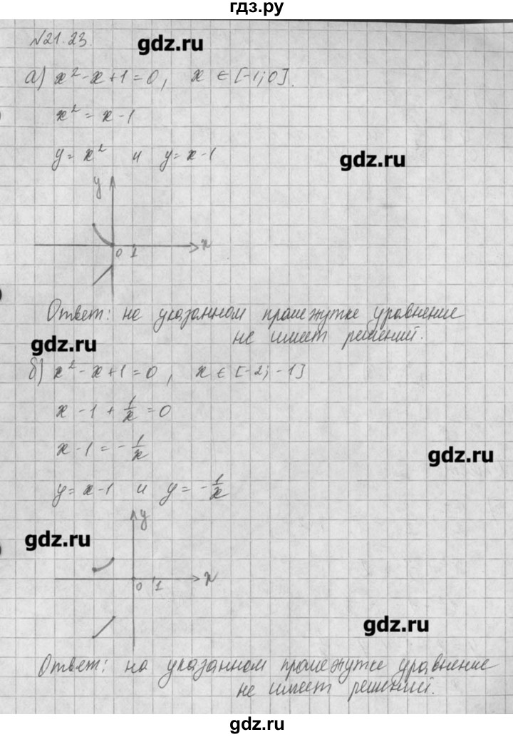 ГДЗ по алгебре 8 класс  Мордкович задачник Углубленный уровень § 21 - 23, Решебник №1