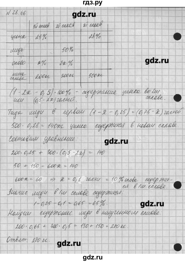 ГДЗ по алгебре 8 класс  Мордкович задачник Углубленный уровень § 28 - 66, Решебник №1