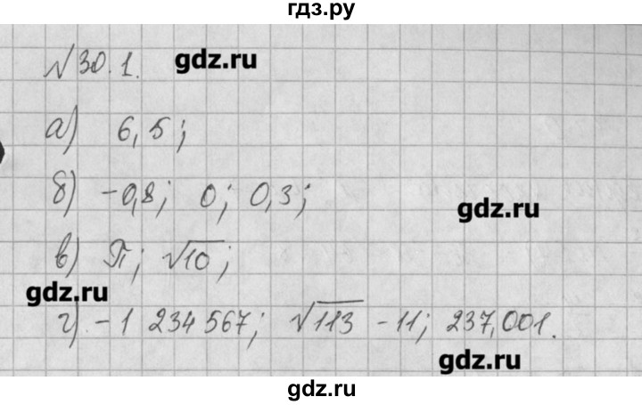 ГДЗ по алгебре 8 класс  Мордкович задачник Углубленный уровень § 30 - 1, Решебник №1