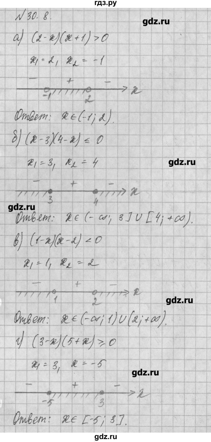 ГДЗ по алгебре 8 класс  Мордкович задачник Углубленный уровень § 30 - 8, Решебник №1