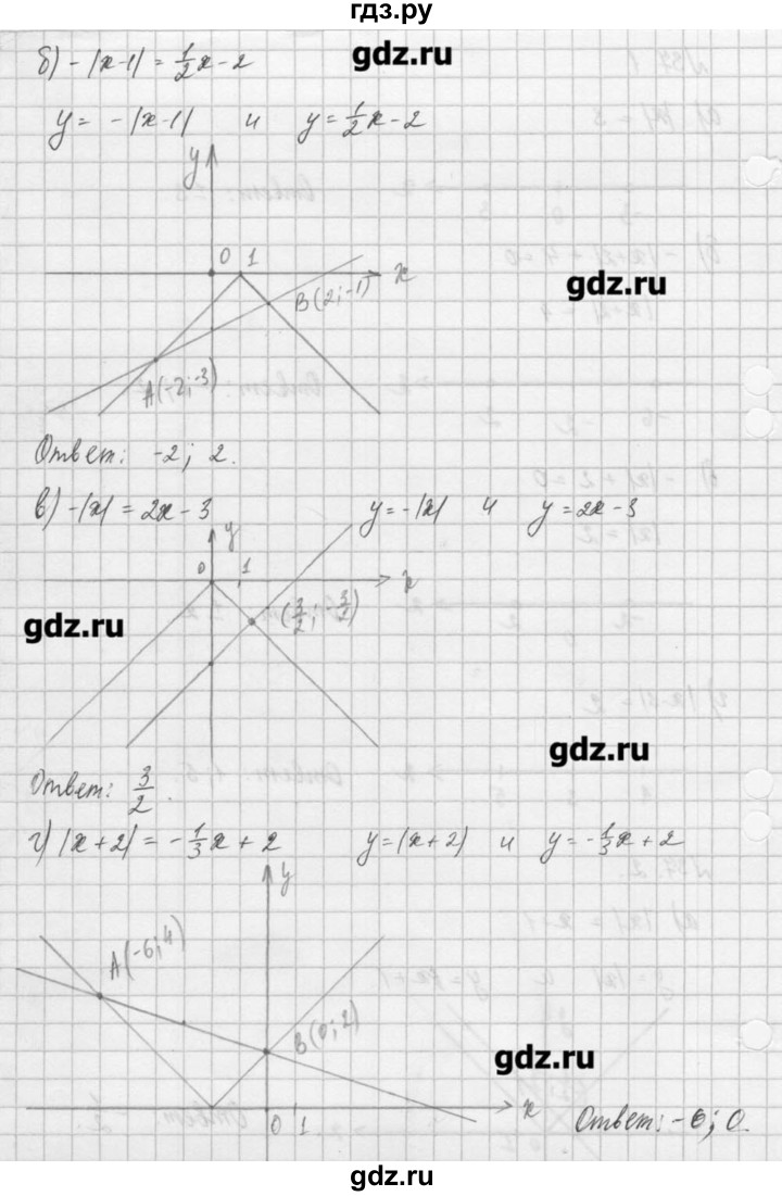 ГДЗ по алгебре 8 класс  Мордкович задачник Углубленный уровень § 37 - 2, Решебник №1