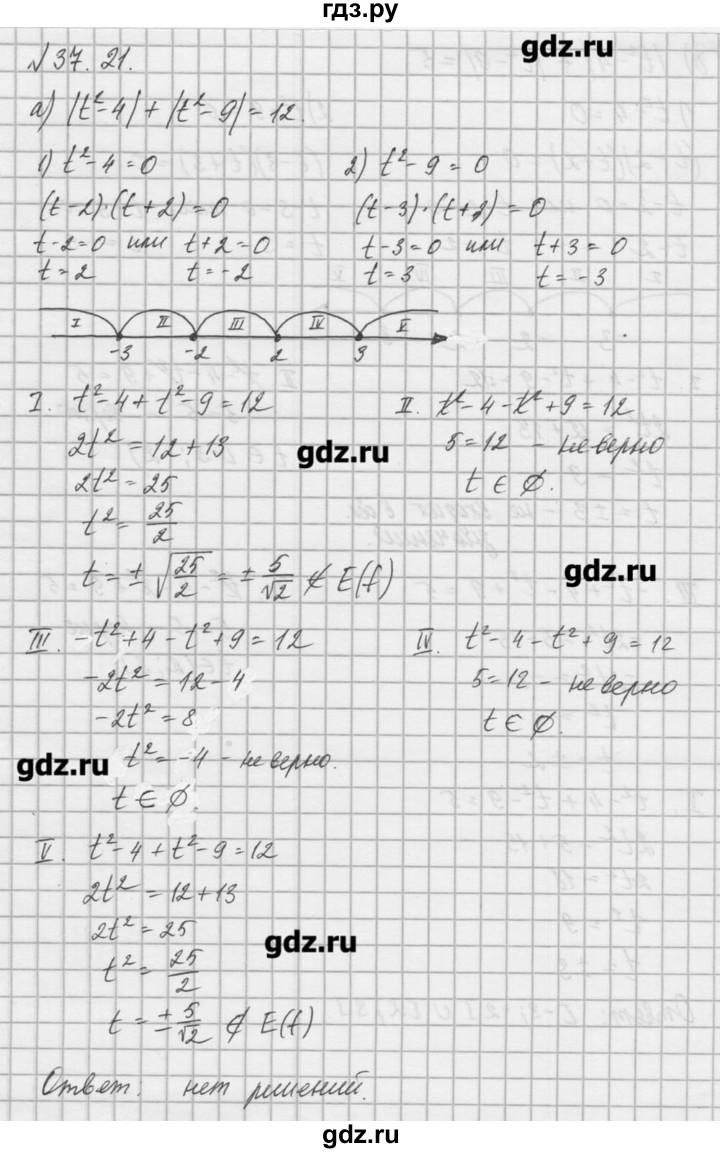 ГДЗ по алгебре 8 класс  Мордкович задачник Углубленный уровень § 37 - 21, Решебник №1