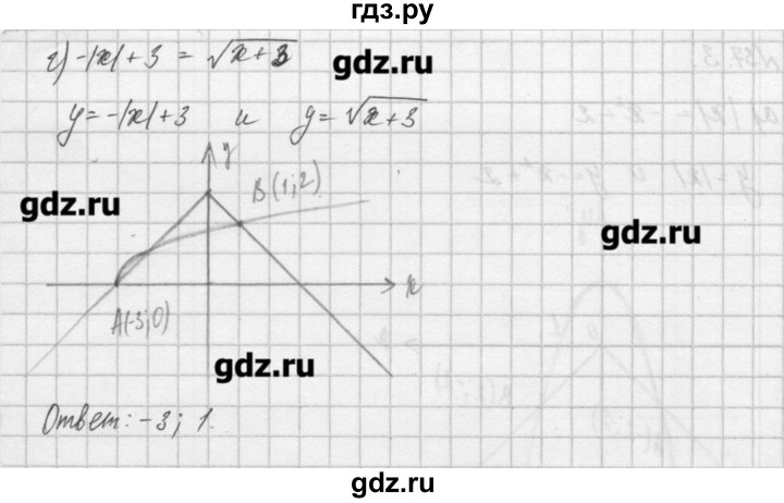 ГДЗ по алгебре 8 класс  Мордкович задачник Углубленный уровень § 37 - 3, Решебник №1