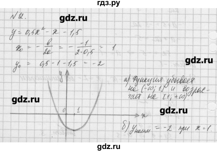 ГДЗ по алгебре 8 класс  Мордкович задачник Углубленный уровень итоговое повторение - 12, Решебник №1