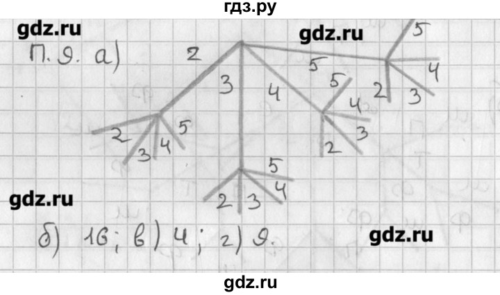 ГДЗ по алгебре 8 класс  Мордкович задачник Углубленный уровень комбинаторная задача - 9, Решебник №1