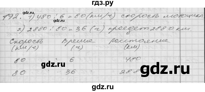 ГДЗ по математике 4 класс Истомина часть 2 - 192, Решебник №1