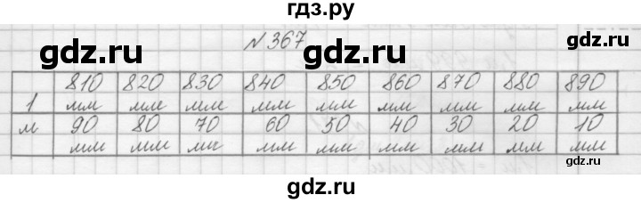 ГДЗ по математике 3 класс Чекин часть №1 - 367, Решебник №1
