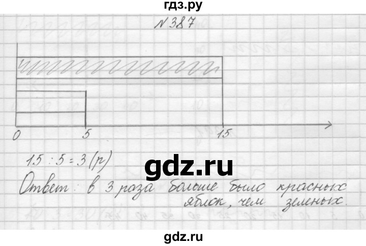 ГДЗ по математике 3 класс Чекин часть №1 - 387, Решебник №1