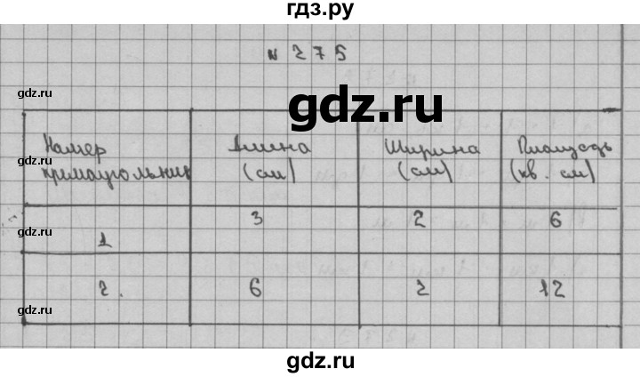 ГДЗ по математике 3 класс Чекин часть №2 - 275, Решебник №1
