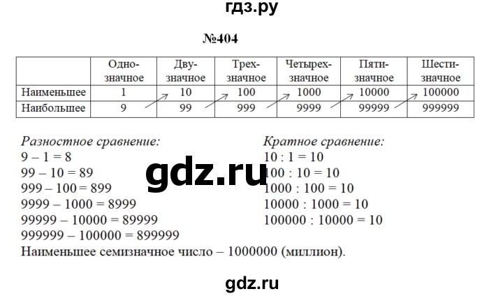 ГДЗ по математике 3 класс Чекин часть №2 - 404, Решебник №1