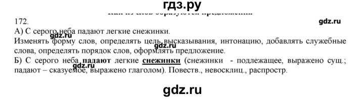 ГДЗ по русскому языку 3 класс Нечаева   упражнение - 172, Решебник