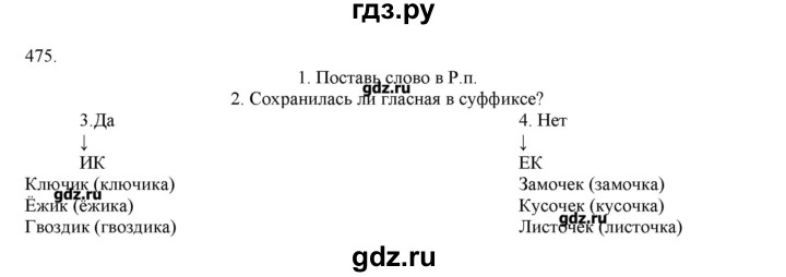 ГДЗ по русскому языку 3 класс Нечаева   упражнение - 475, Решебник