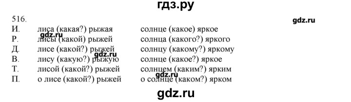 ГДЗ по русскому языку 3 класс Нечаева   упражнение - 516, Решебник