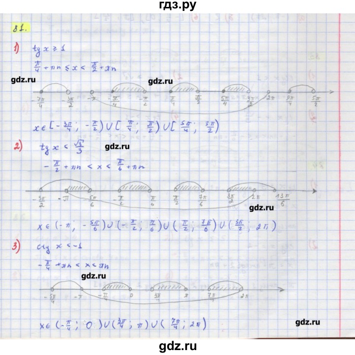 ГДЗ по алгебре 11 класс Колягин  Базовый и углубленный уровень упражнение - 81, Решебник