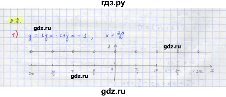 ГДЗ по алгебре 11 класс Колягин  Базовый и углубленный уровень упражнение - 92, Решебник