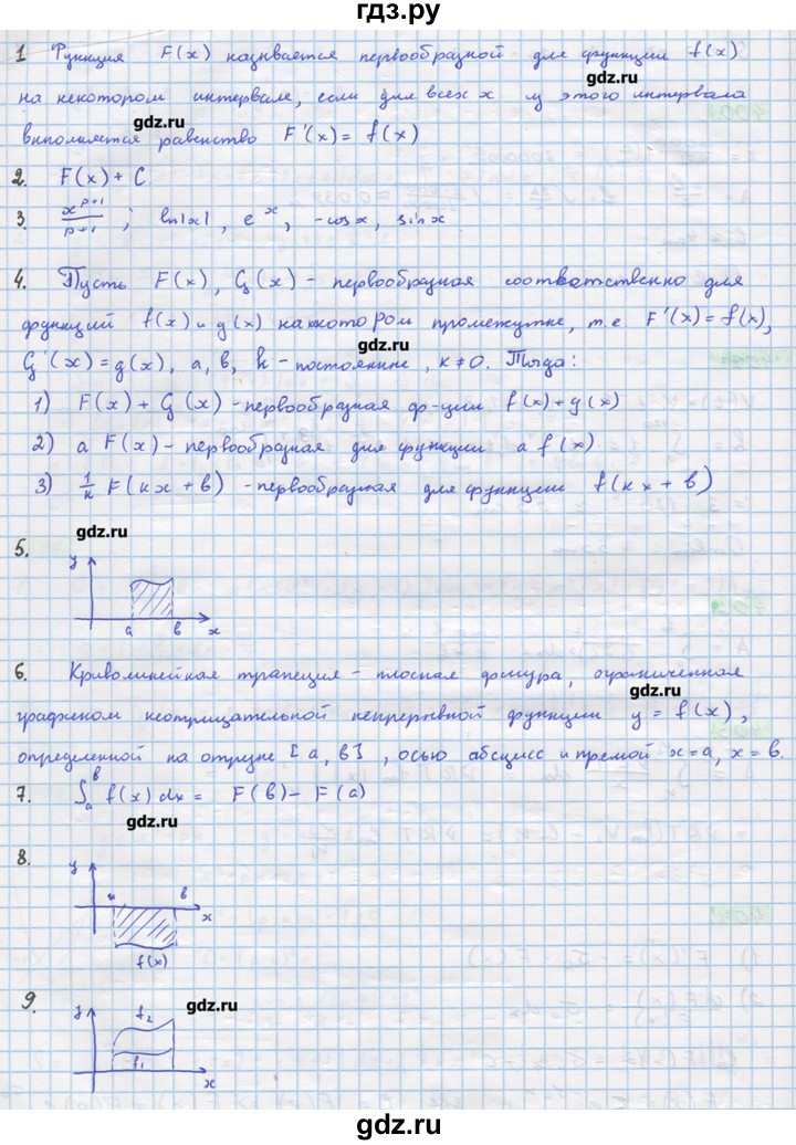 ГДЗ по алгебре 11 класс Колягин  Базовый и углубленный уровень вопросы к главе - 4, Решебник