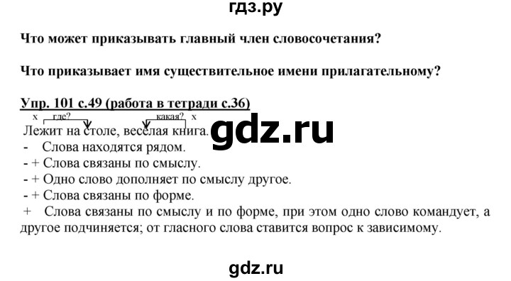 ГДЗ по русскому языку 4 класс Соловейчик упражнение - 101, Решебник 2016