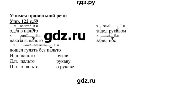 ГДЗ по русскому языку 4 класс Соловейчик упражнение - 122, Решебник 2016