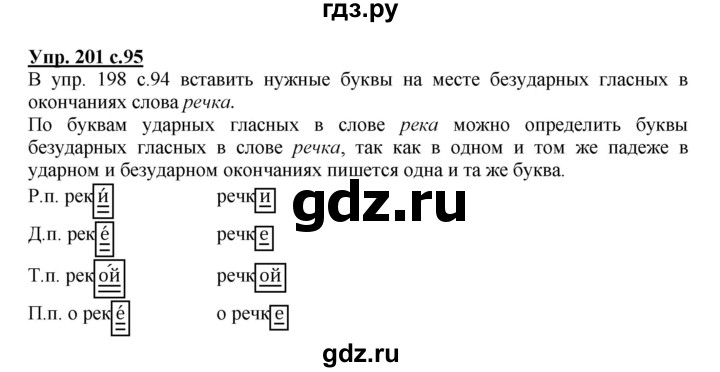 ГДЗ по русскому языку 4 класс Соловейчик упражнение - 201, Решебник 2016