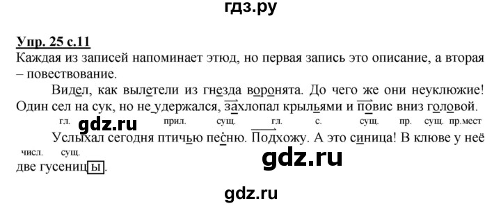 ГДЗ по русскому языку 4 класс Соловейчик упражнение - 25, Решебник 2016
