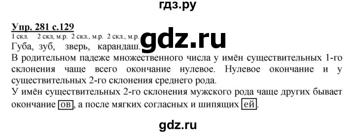 ГДЗ по русскому языку 4 класс Соловейчик упражнение - 281, Решебник 2016