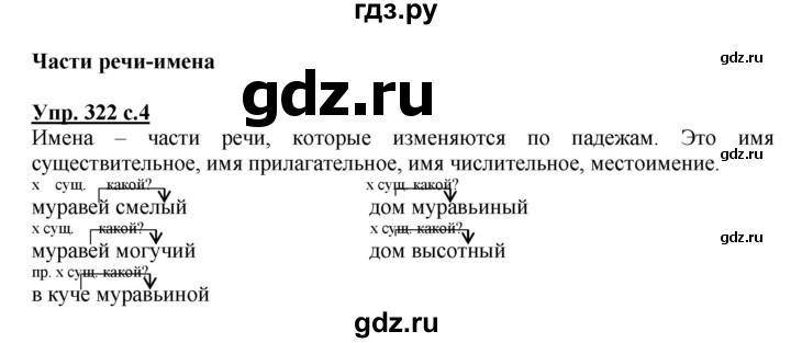 ГДЗ по русскому языку 4 класс Соловейчик упражнение - 322, Решебник 2016