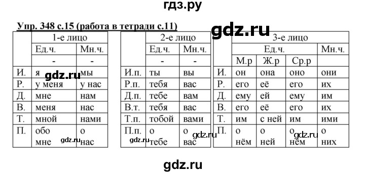 ГДЗ по русскому языку 4 класс Соловейчик упражнение - 348, Решебник 2016