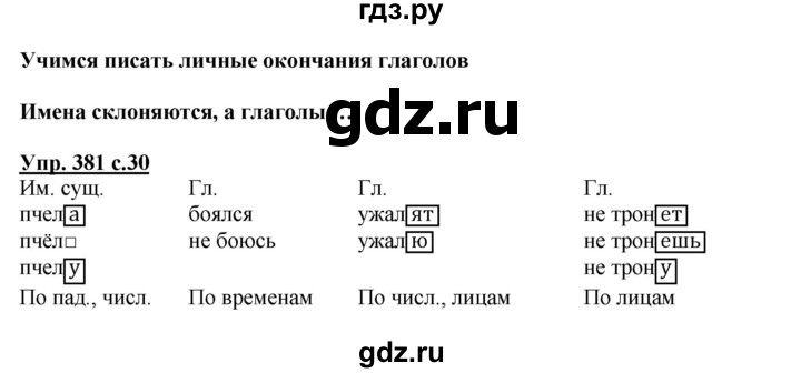 ГДЗ по русскому языку 4 класс Соловейчик упражнение - 381, Решебник 2016