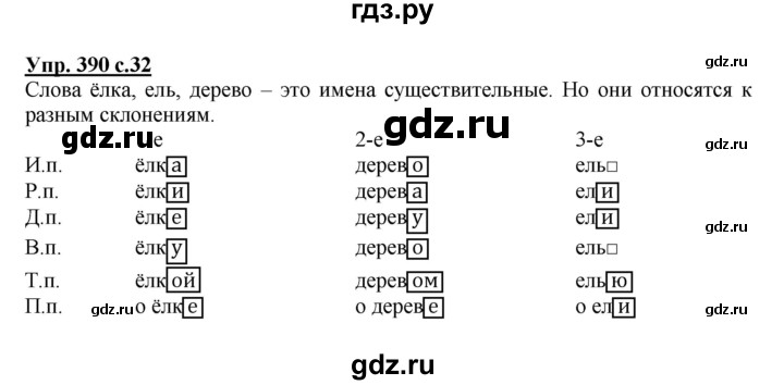 ГДЗ по русскому языку 4 класс Соловейчик упражнение - 390, Решебник 2016