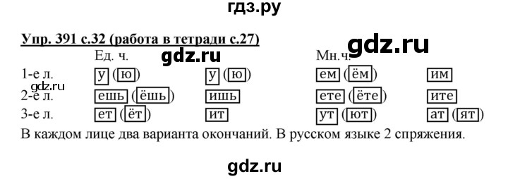 ГДЗ по русскому языку 4 класс Соловейчик упражнение - 391, Решебник 2016