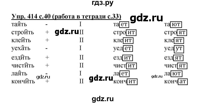 ГДЗ по русскому языку 4 класс Соловейчик упражнение - 414, Решебник 2016