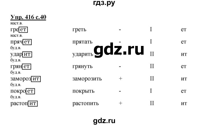 ГДЗ по русскому языку 4 класс Соловейчик упражнение - 416, Решебник 2016