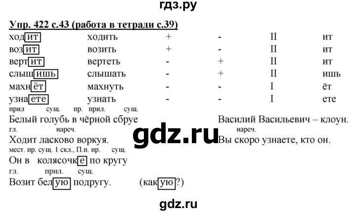 ГДЗ по русскому языку 4 класс Соловейчик упражнение - 422, Решебник 2016
