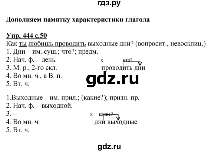 ГДЗ по русскому языку 4 класс Соловейчик упражнение - 444, Решебник 2016