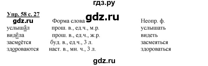 ГДЗ по русскому языку 4 класс Соловейчик упражнение - 58, Решебник 2016