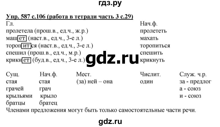 ГДЗ по русскому языку 4 класс Соловейчик упражнение - 587, Решебник 2016